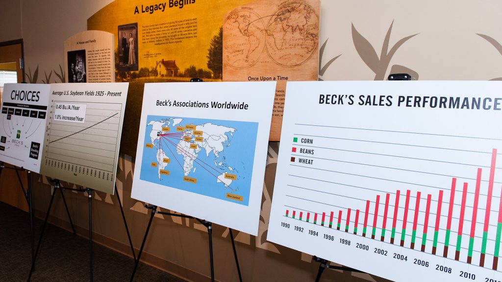 Beck's is the sixth-largest retail seed company in the United States, averaging 20 percent growth each year for more than two decades.