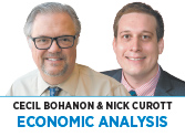 Economic Analysis: Cecil Bohanon & Nick Curott