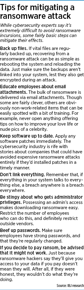 Tips for mitigating a ransomware attack