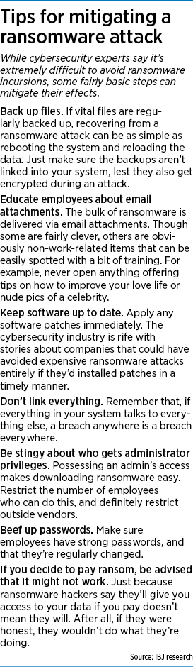 Many firms probably won’t prevent a ransomware attack. But here’s how ...