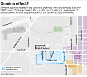 Domino effect?