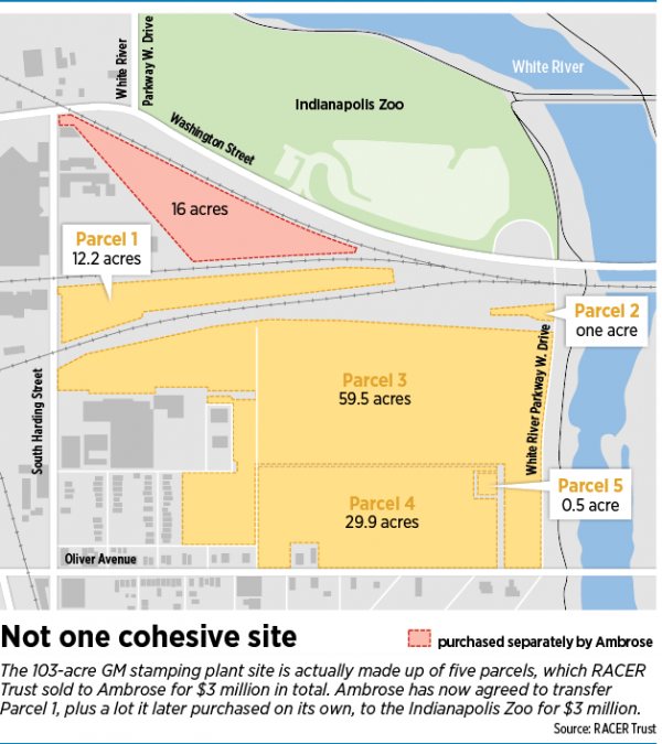 Indianapolis Zoo Secures 28 Acres Of Land For Expansion Indianapolis   GM Plant Parcel Map Text 600x675 