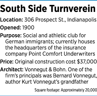 South Side Turnverein factbox