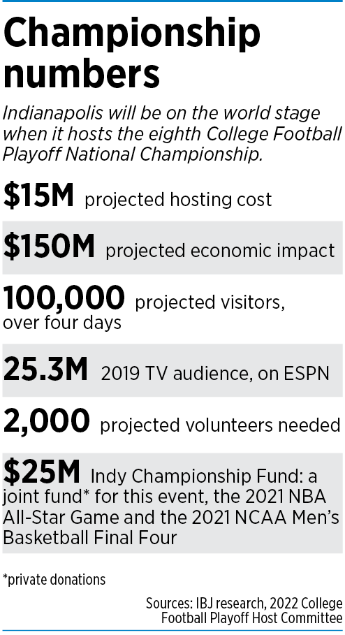 Indy gears up for 2022 college championship game – Indianapolis