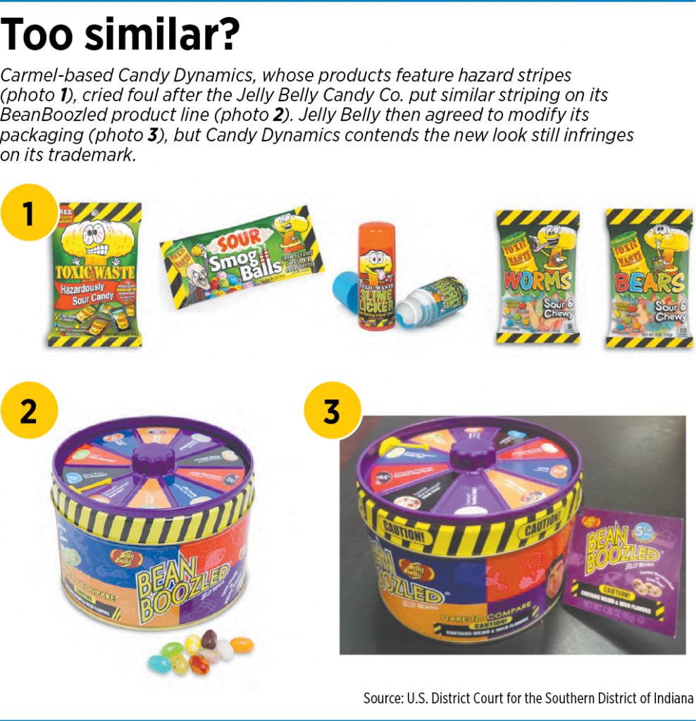 Candy firm sues Jelly Belly over lookalike packaging Indianapolis