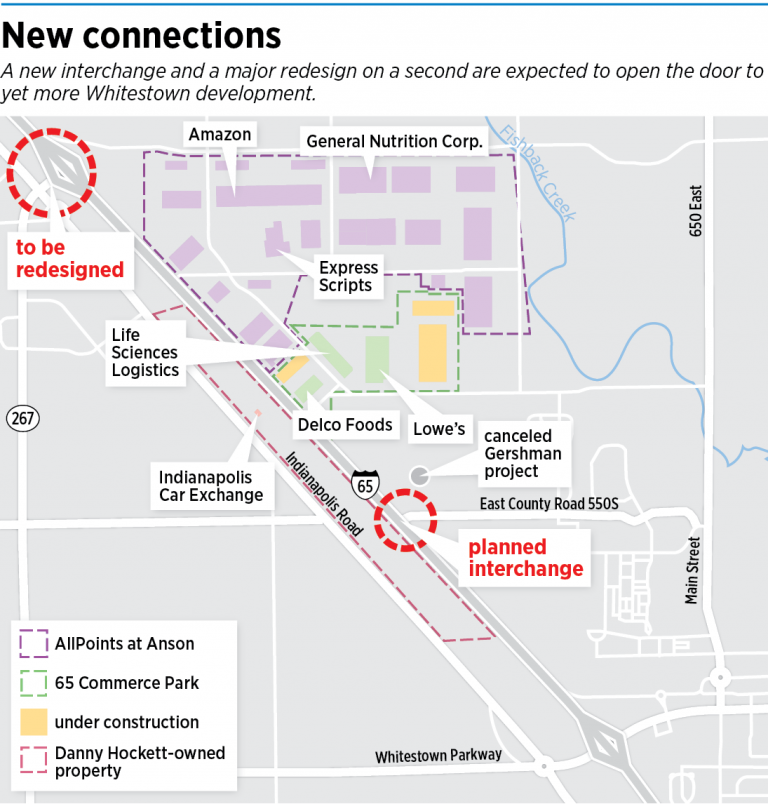 Third Whitestown I65 interchange to give developers blank canvas
