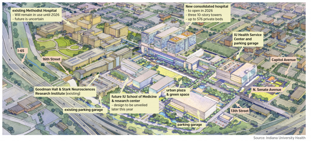 map of methodist hospital indianapolis        
        <figure class=