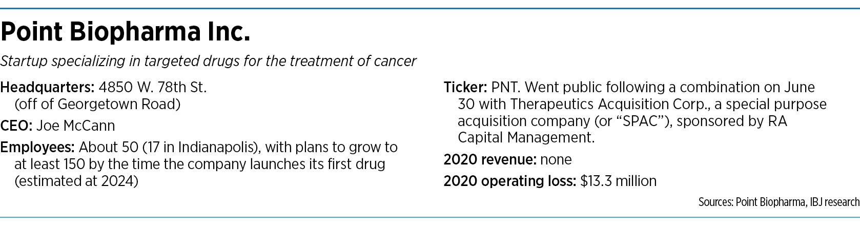 Radioligand cancer therapy forces manufacturers to race the clock