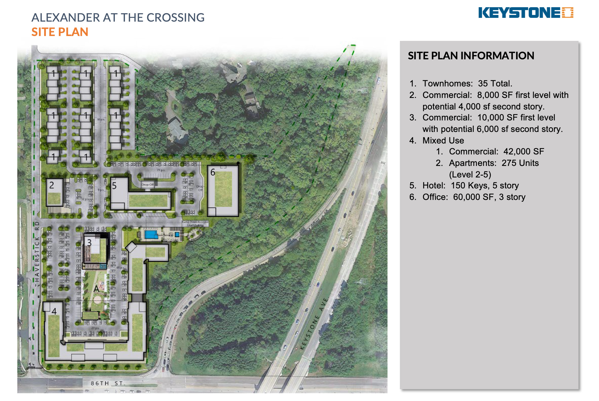 Keystone at the Crossing - Early Development 