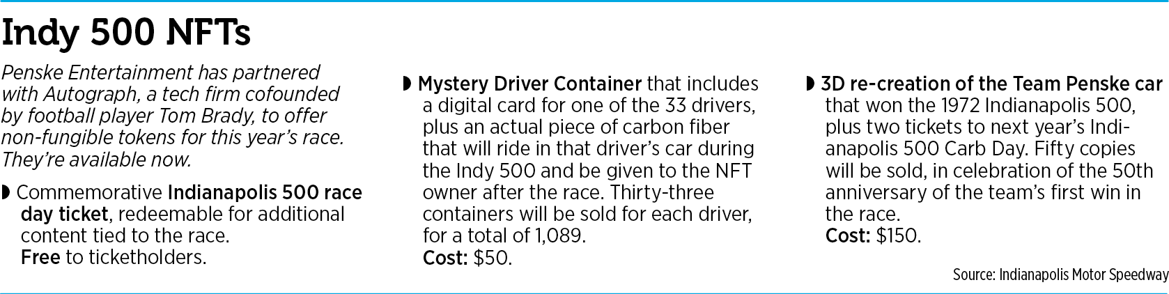 Limited-edition opportunity for Colts fans receive complimentary digital  commemorative tickets in the form of non-fungible tokens (NFTs).