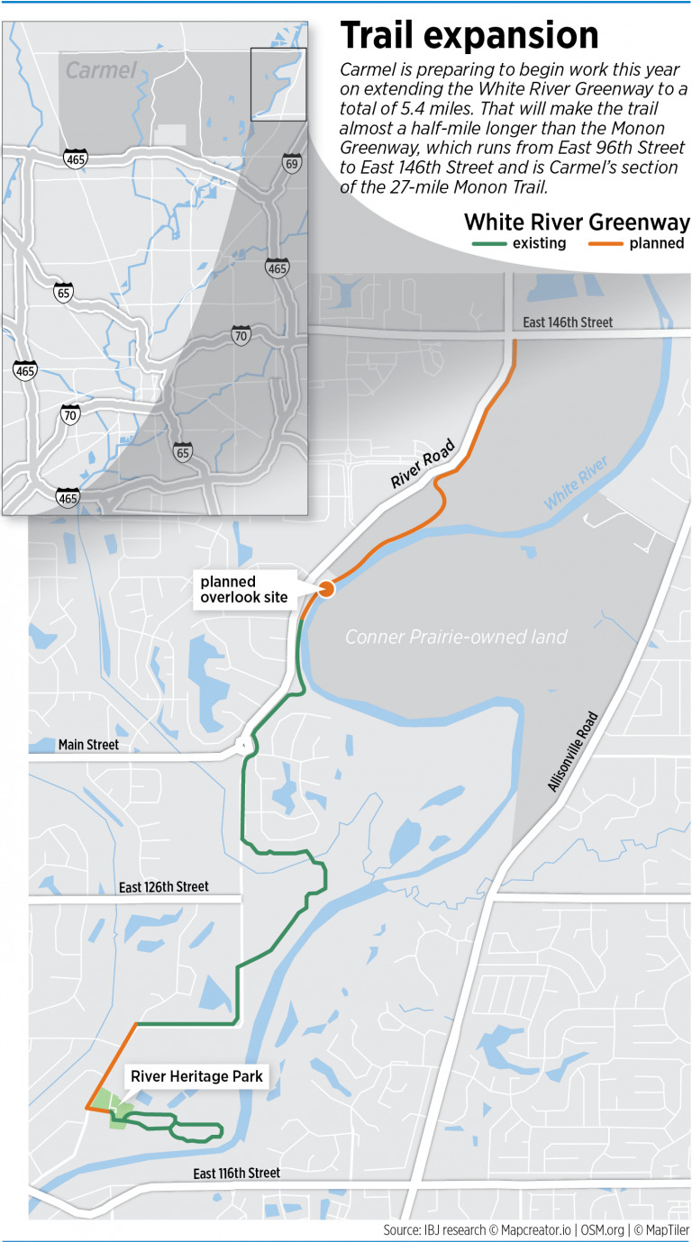 Carmel Set To Expand White River Greenway – Indianapolis Business Journal