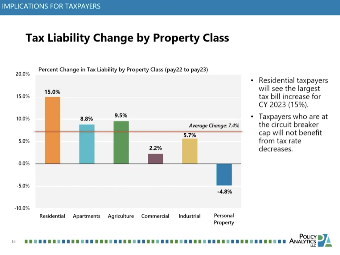 pdf-educational-tax-benefits-more-please