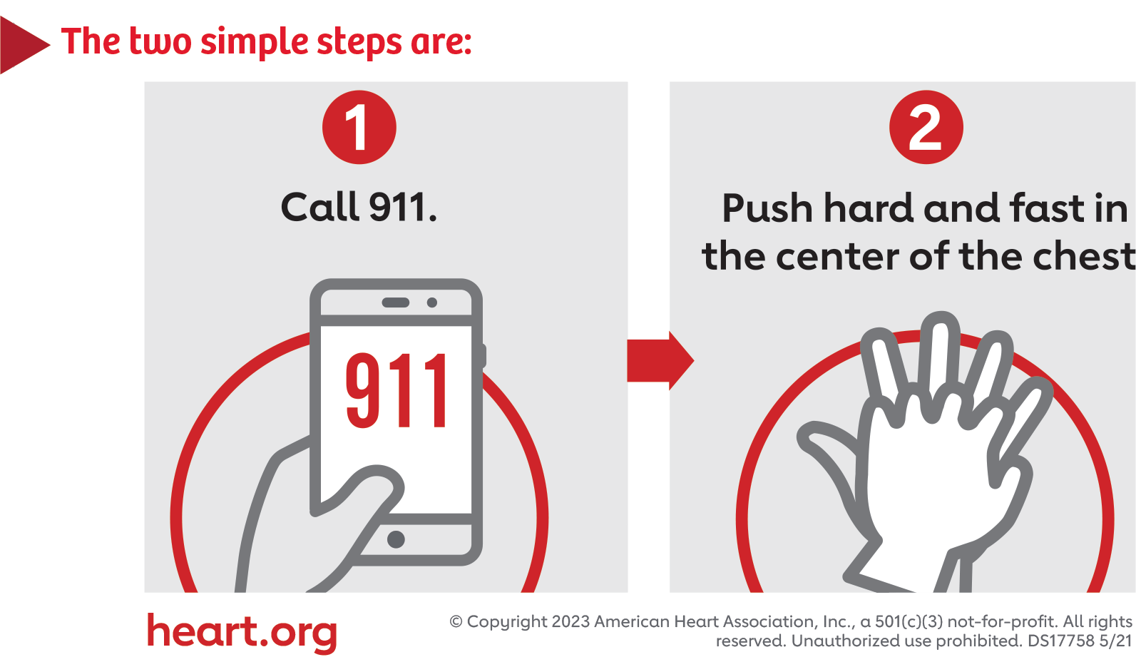 The two simple steps are: 1. Call 911 2. Push hard and fast in the center of the chest. heart.org, Copyright 2023 American Heart Association, Inc., a 501(c)(3) not-for-profit. All rights reserved. Unauthorized use prohibited. DS17758 5/21