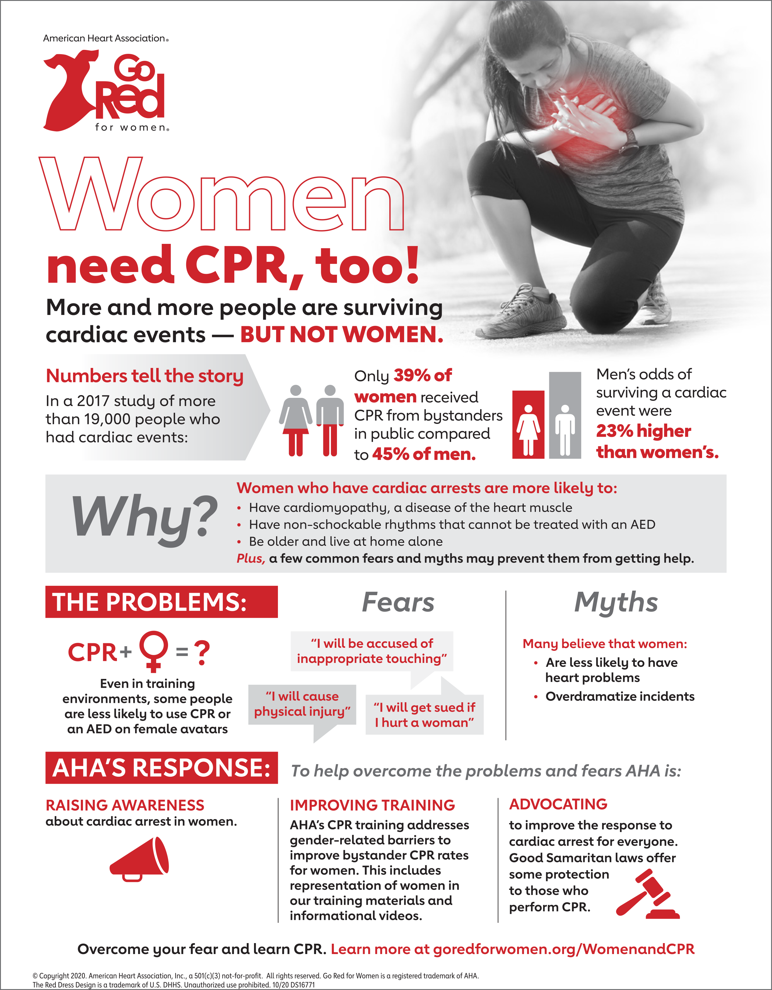 Go Red for Women: Women need CPR, too, Learn more at goredforwomen.org/WomenandCPR.