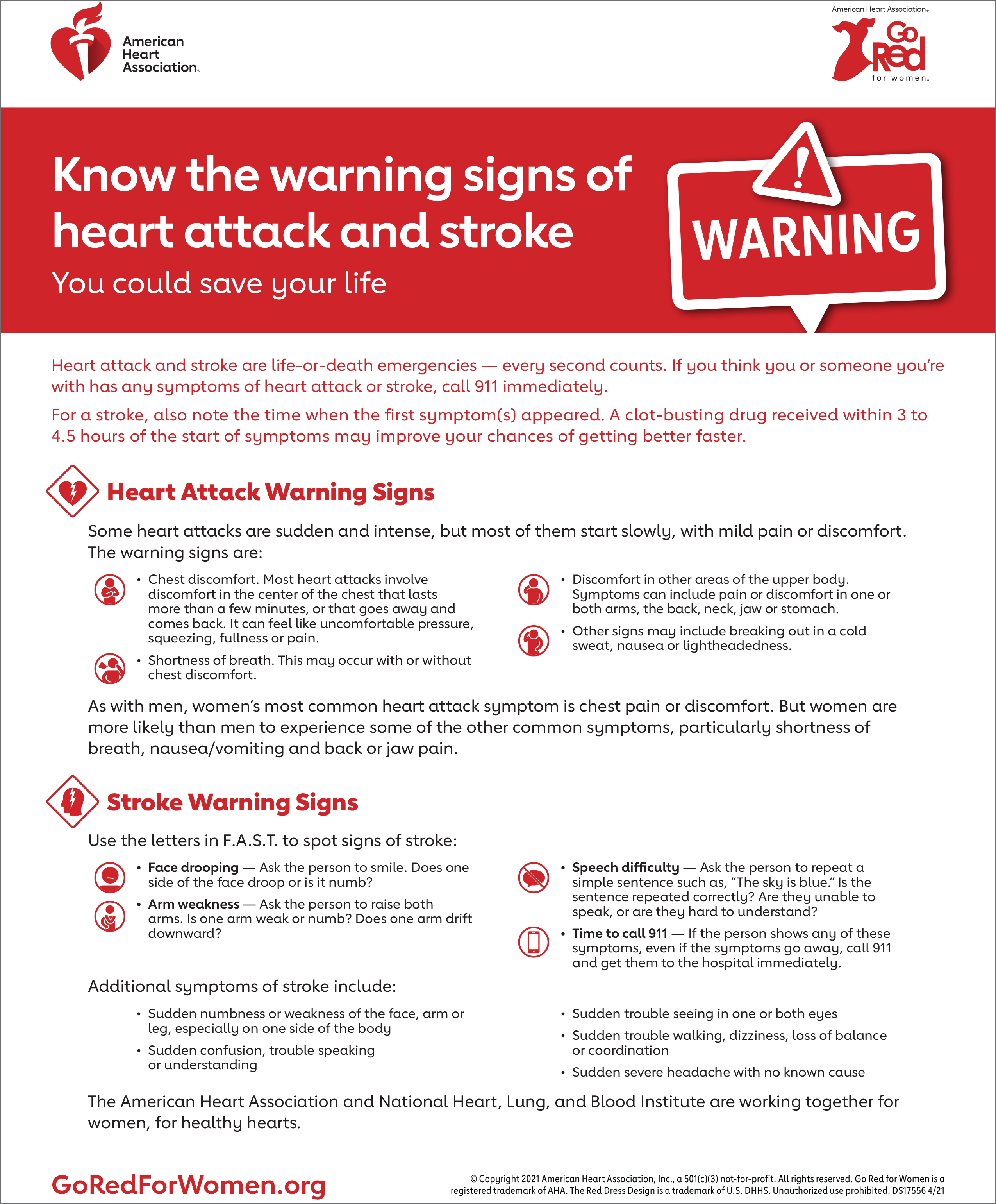 Know the warning signs of heart attack and stroke: You could save your life. GoRedForWomen.org.