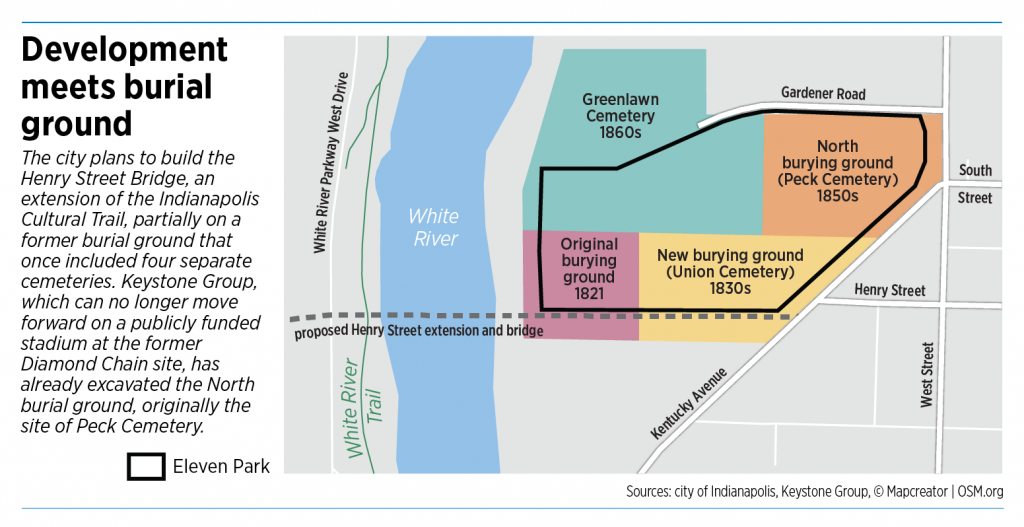 Future of Diamond Chain site unclear under city’s approach to remains ...