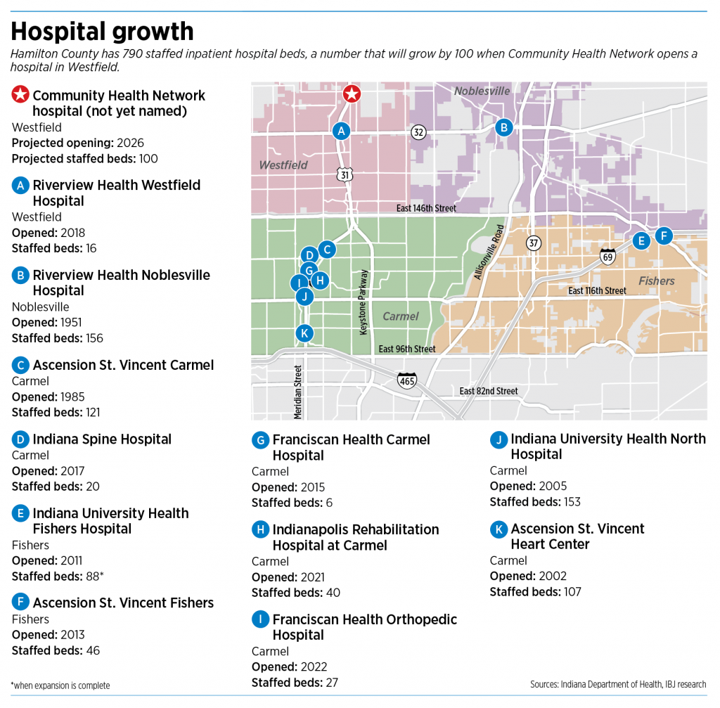 Hamilton County hospital surge comes amid closings elsewhere ...