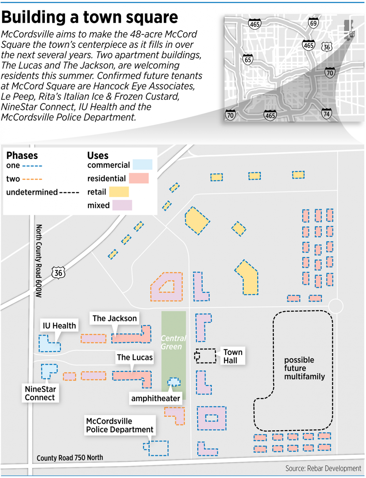 McCordsville town center takes shape as community’s population, housing