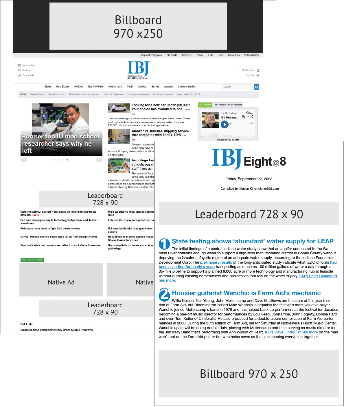 Renderings of the ibj.com homepage and an IBJ Eight at 8 email newsletter with ad spots and their sizes indicated