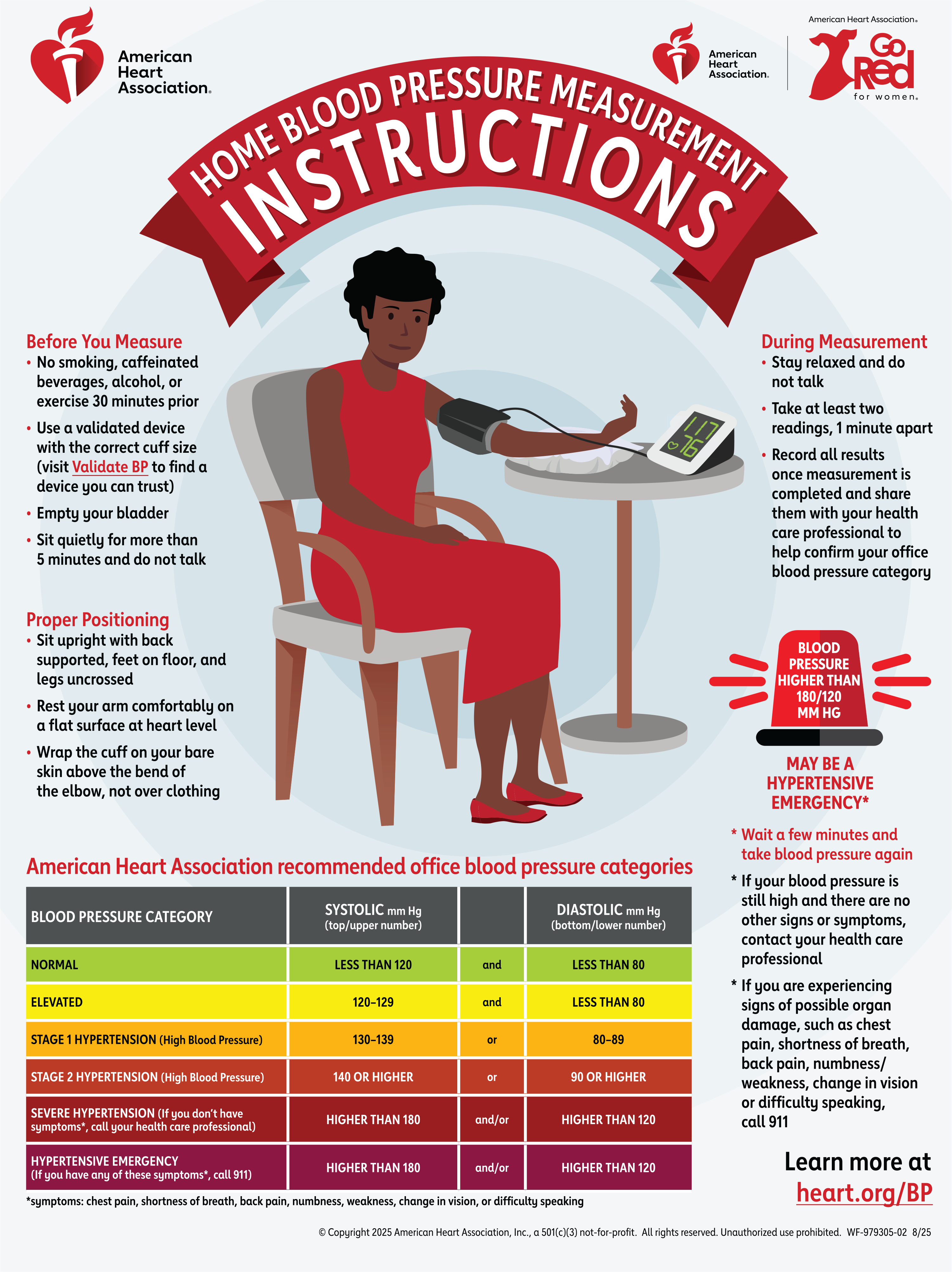 Home Blood Pressure Measurement Instructions
					American
					Heart
					Association.
					Before You Measure
					• No smoking, caffeinated
					beverages, alcohol, or
					exercise 30 minutes prior
					• Use a validated device
					with the correct cuff size
					(visit Validate BP to find a
					device you can trust)
					• Empty your bladder
					• Sit quietly for more than
					5 minutes and do not talk
					Proper Positioning
					• Sit upright with back
					supported, feet on floor, and
					legs uncrossed
					• Rest your arm comfortably on
					a flat surface at heart level
					• Wrap the cuff on your bare
					skin above the bend of
					the elbow, not over clothing
					American Heart Association recommended office blood pressure categories
					BLOOD PRESSURE CATEGORY
					NORMAL
					SYSTOLIC LESS THAN 120 AND DIASTOLIC LESS THAN 80
					ELEVATED
					SYSTOLIC 120-129 AND DIASTOLIC LESS THAN 80
					STAGE 1 HYPERTENSION (High Blood Pressure)
					SYSTOLIC 130-139 OR DIASTOLIC 80-89
					STAGE 2 HYPERTENSION (High Blood Pressure)
					SYSTOLIC 140 OR HIGHER OR DIASTOLIC 90 OR HIGHER
					SEVERE HYPERTENSION (If you don't have symptoms*, call your health care professional)
					SYSTOLIC HIGHER THAN 180 OR DIASTOLIC 90 OR HIGHER THAN 120
					HYPERTENSIVE EMERGENCY
					SYSTOLIC HIGHER THAN 180 OR DIASTOLIC 90 OR HIGHER THAN 120
					(If you have any of these symptoms*, call 911)
					*symptoms: chest pain, shortness of breath, back pain, numbness, weakness, change in vision, or difficulty speaking
					American
					Heart
					Association.
					American Heart Association.
					During Measurement
					• Stay relaxed and do
					not talk
					• Take at least two
					readings, 1 minute apart
					• Record all results
					once measurement is
					completed and share
					them with your health
					care professional to
					help confirm your office
					blood pressure category
					MAYBE A
					HYPERTENSIVE
					EMERGENCY*
					* Wait a few minutes and
					take blood pressure again
					* If your blood pressure is
					still high and there are no
					other signs or symptoms,
					contact your health care
					professional
					* If you are experiencing
					signs of possible organ
					damage, such as chest
					pain, shortness of breath,
					back pain, numbness/
					weakness, change in vision
					or difficulty speaking,
					call 911
					Learn more at
					heart.erg/BP
					© Copyright 2025 American Heart Association, Inc., a 501(c)(3) not-for-profit. All rights reserved. Unauthorized use prohibited. WF-979305-02 8/25
